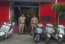 महंगे शौकों के लिए चुराईं 11 बाइक-स्कूटी, जंगल में छिपाकर बेचने की थी तैयारी, शातिर गिरफ्तार